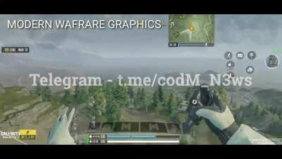 Cn beta graphic setting