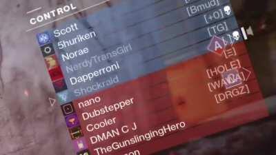 The console to PC experience