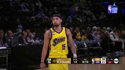 [Highlight] 2023 Rising Star MVP Jose Alvarado who went undrafted in the NBA gives some kind words to kids looking to make it to the big leagues