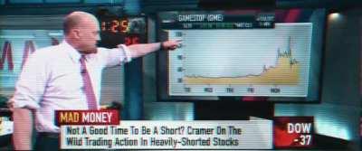 Just remember they lied in 08 and why would they stop now