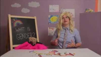 Parents all over America are leaving their kids to watch YouTube Kids thinking that it’s a safe platform. It’s not. The same indoctrination we see in schools is happening on YouTube Kids to sexually groom kids. Don’t believe me? Watch this. It’s time for 