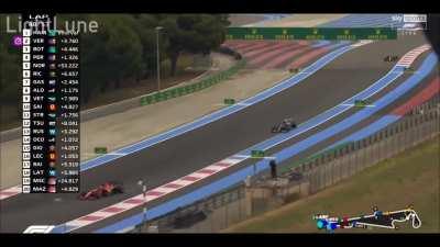 FRENCH GP - Revenge of the Bull, Ricciardo's Resurgence