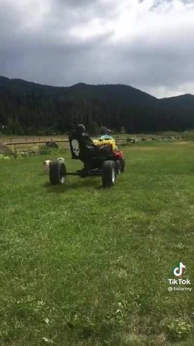 Please help me if you have any information on how to build this... On what kind of parts I need