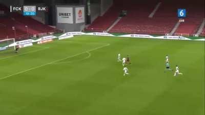 FC København 0-1 Rijeka - Peter Ankersen own goal 20' (hilarious goal)