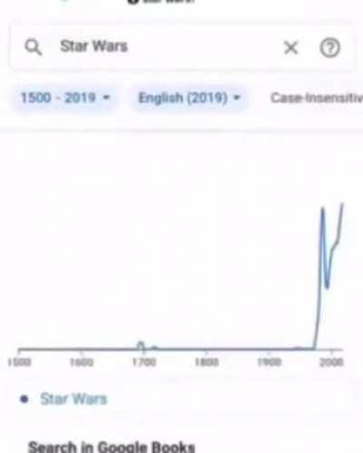 Sorry for bad quality