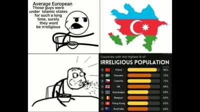 Average European