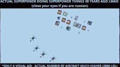 Look away if your russian