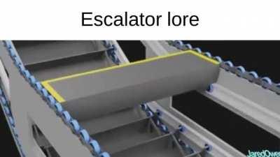 But how’s the gameplay