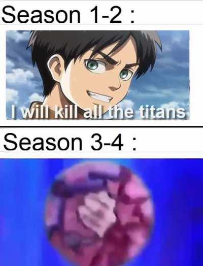 Well, i am not wrong