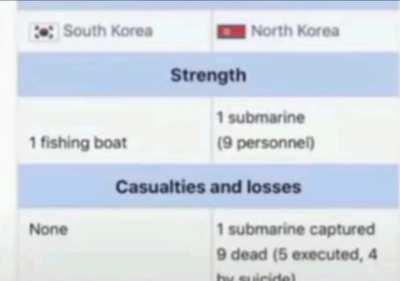 what the hell happened