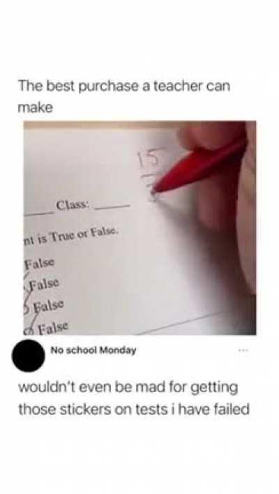 The future of grading right there