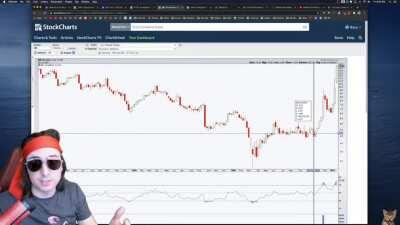 Everyone holding a share of GME needs to see this. DFV sharing his thoughts on sideways trading.