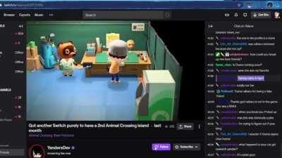 Yandev's bdsm neko dungeon