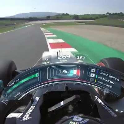 G Force graphic around the fast corners of Mugello