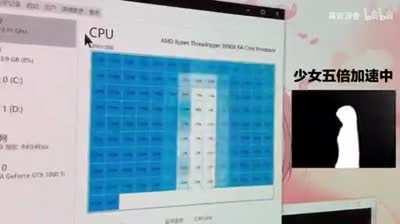 This is how you utilize a 64 core processor.