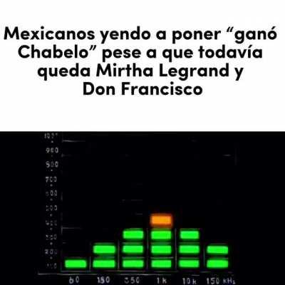 Los +52 lo volvieron a hacer