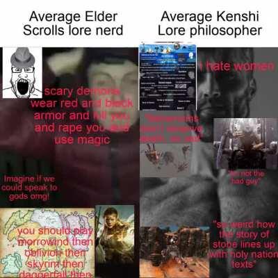 Kenshi Philosopher