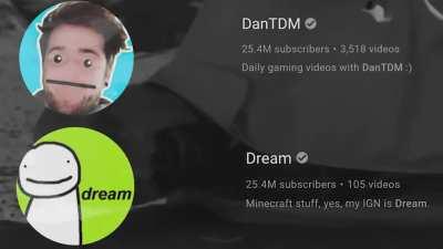 A sad day for us.....