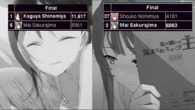 Best Girl 9 - Unofficial Trailer