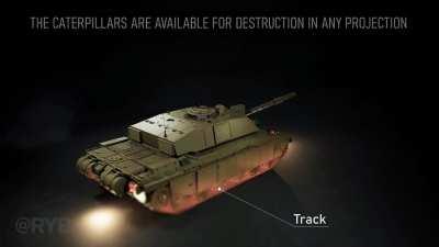 Ru pov, Rybar team has made a video showcasing how to destroy challenger 2 tanks