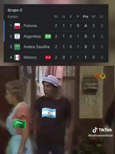 The group at the moment