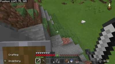 I am now scarred for life