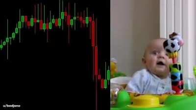 DOGE got me like this the past 4 days 😅