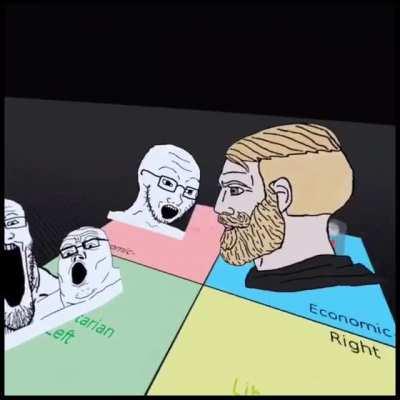 How authright roleplays