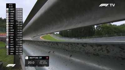 This camera angle of Bottas blasting trough Raidillion from FP1