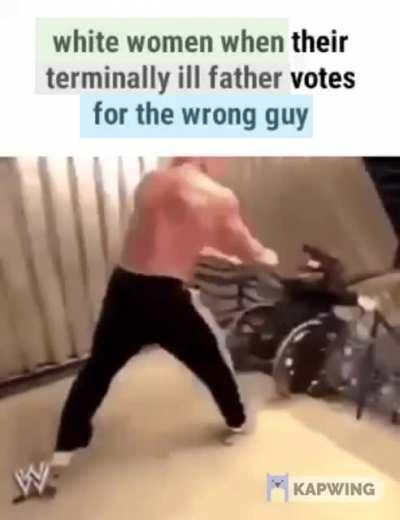 Go Vote! But vote correctly!