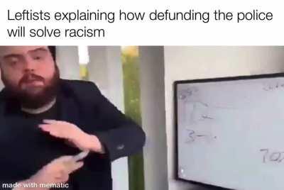 Post title (required)