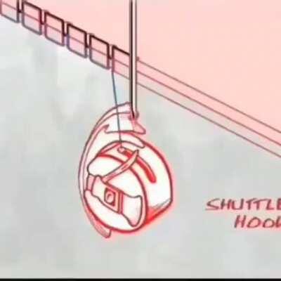 How a sewing machine works