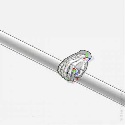 Smart Hand System using Physics and IK