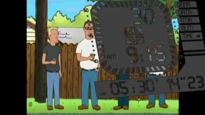 The Propane Pain