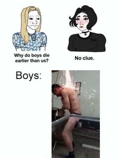 Boys togheter strong