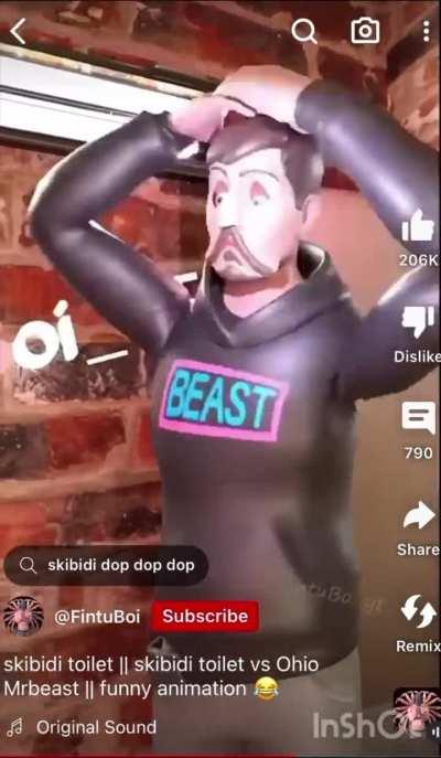 The absolute state of youtube shorts.