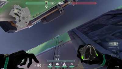 Lineup for viper B execute on icebox. Worked extremely well in plat-diamond so I thought I'd share it.