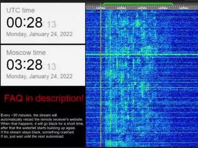Marisa Stole The Precious also played on УВБ-76/Buzzer Russian military frequency