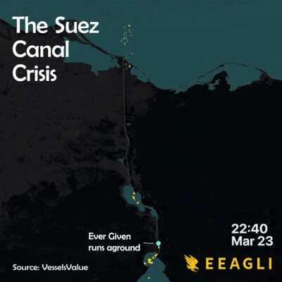 [OC] How the Suez Canal Crisis has created the world's worst traffic jam