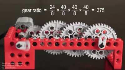 How to calculate gear ratio