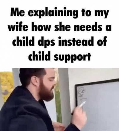 Learn how to create a team woman