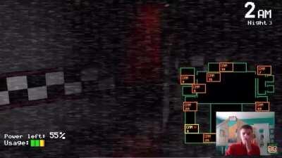 LuigiXGamer scream at fanf fan game