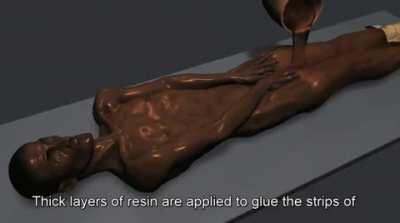 The mummification process