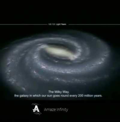 How long can it take us to find aliens ?