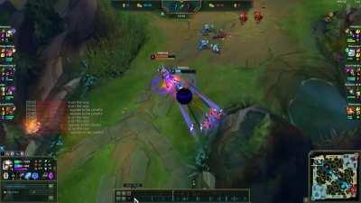 virgin akali abuser vs CHAD LEGS