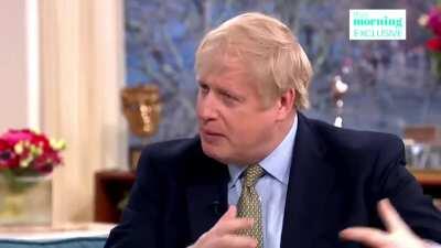 Boris - volume adjusted