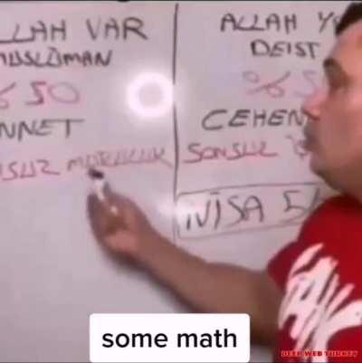 Cennet - Cehennem risk oranı