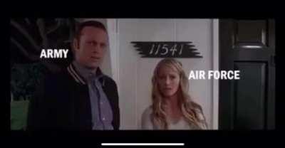 A Brief History of US Military Interservice Rivalries