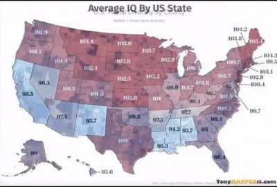 Iq tests were used to justify white supremacy