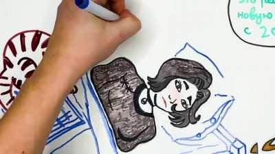 Что за синдром главного героя? В этом выпуске рассказываем о новом подарочке, который преподнесли нашей психике соцсети. — Научпок